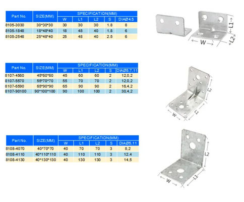 Angle Metal Bracket Rak Bracket Single Side Bracket Ukuran Khusus Untuk Konstruksi Kayu