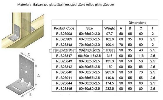 Custom Single-Sided L Bentuk Sudut Bracket Galvanized Metal Baja Untuk Kayu Konstruksi Wall Bracket